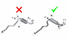 Afbeelding in Gallery-weergave laden, BMW M3 Performance look bumper diffuser uitlaat 4x